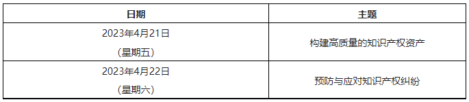 国际培训来了！“知识产权助力企业高质量发展”专题培训开始报名