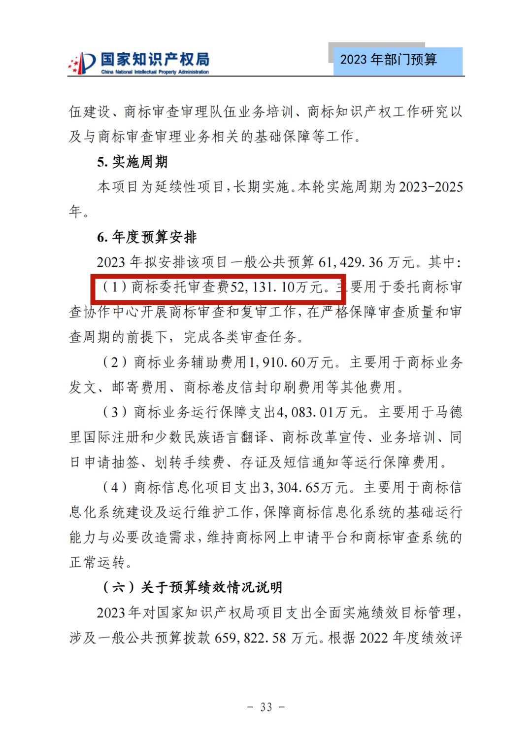 国知局2023年部门预算：专利审查费502735.77万元，商标委托审查费52131.10万元！