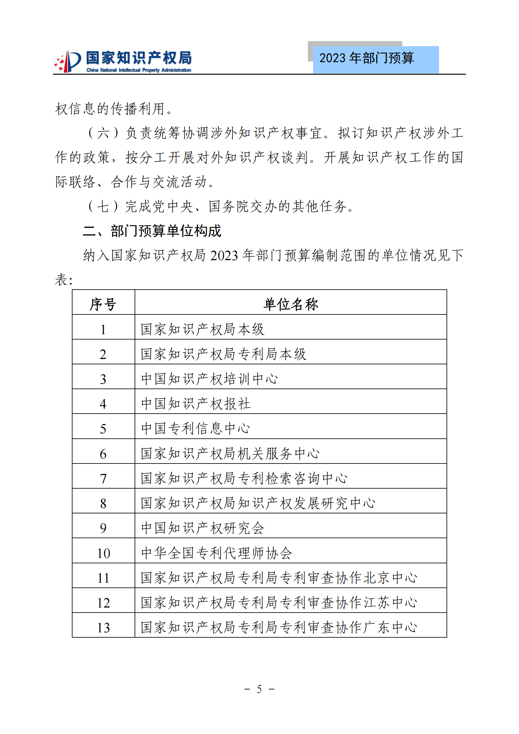 国知局2023年部门预算：专利审查费502735.77万元，商标委托审查费52131.10万元！