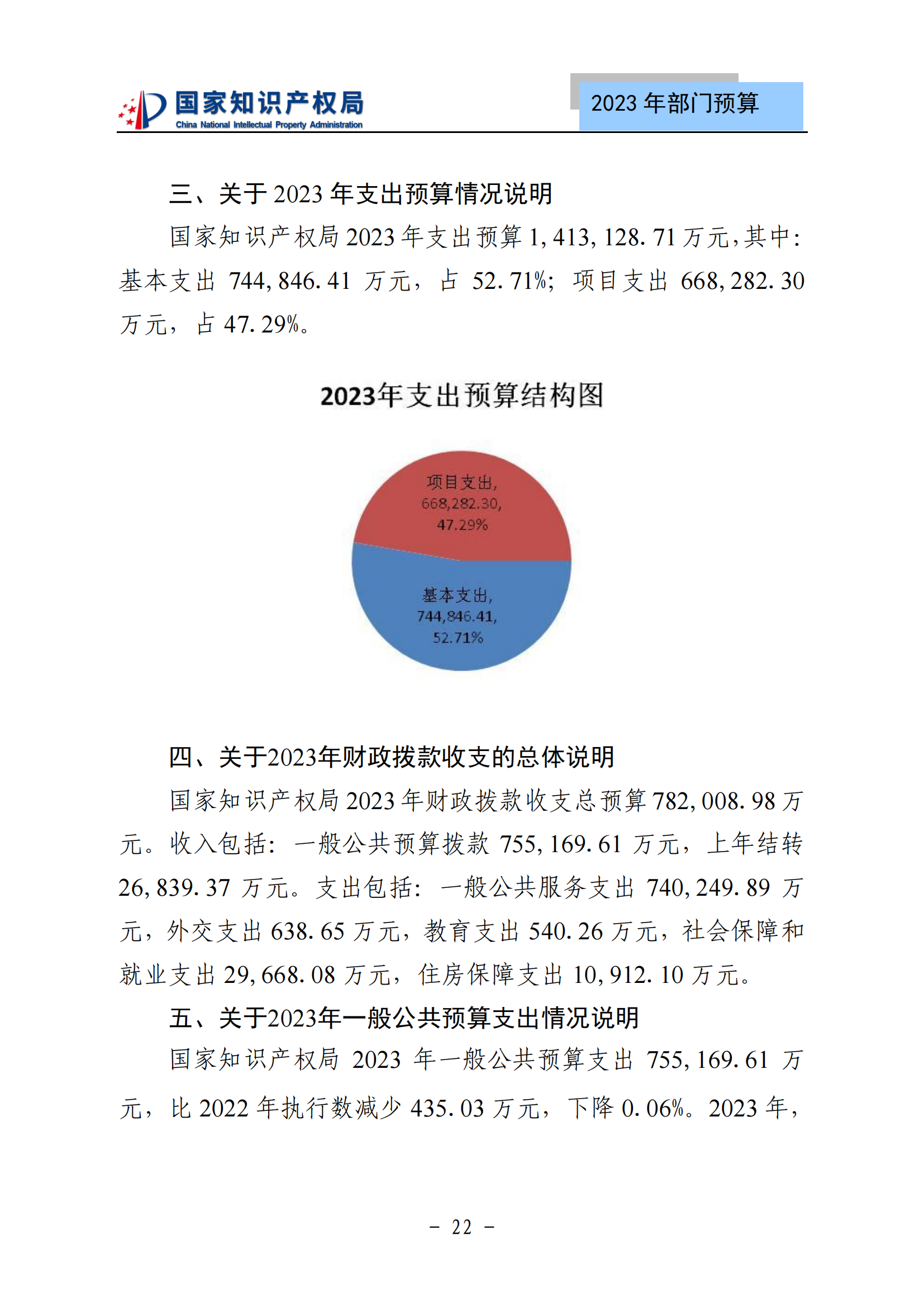 国知局2023年部门预算：专利审查费502735.77万元，商标委托审查费52131.10万元！