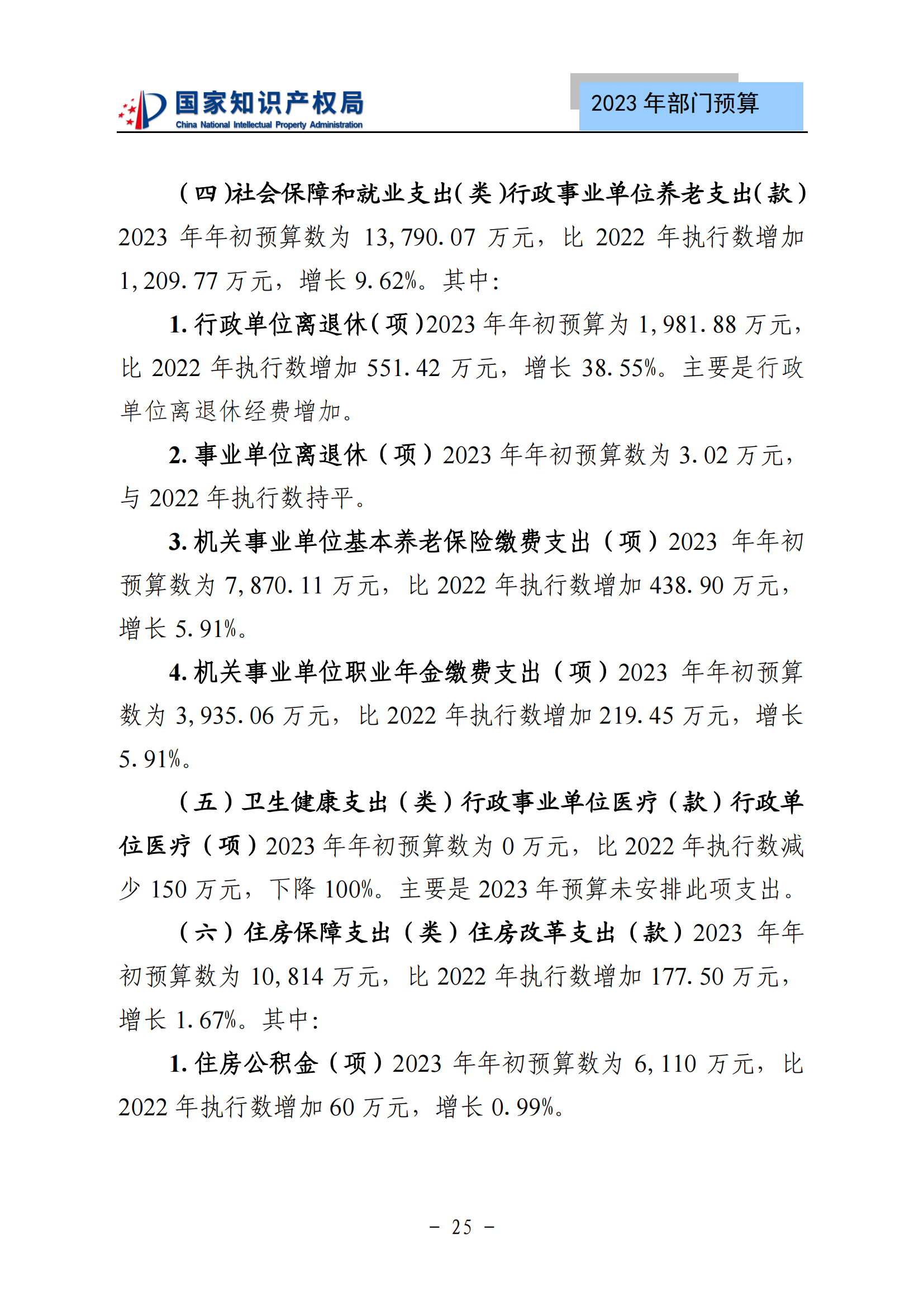 国知局2023年部门预算：专利审查费502735.77万元，商标委托审查费52131.10万元！