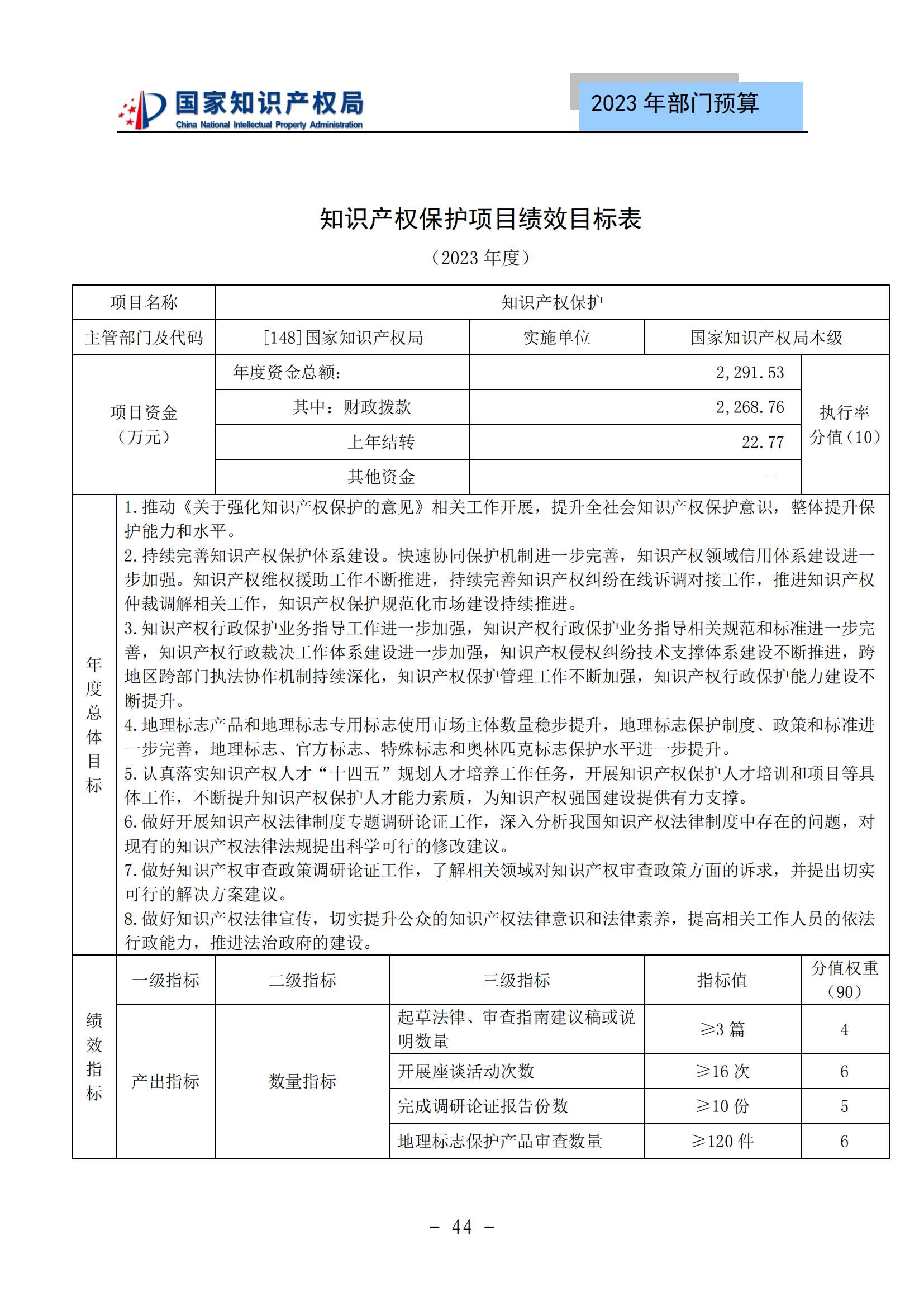 国知局2023年部门预算：专利审查费502735.77万元，商标委托审查费52131.10万元！