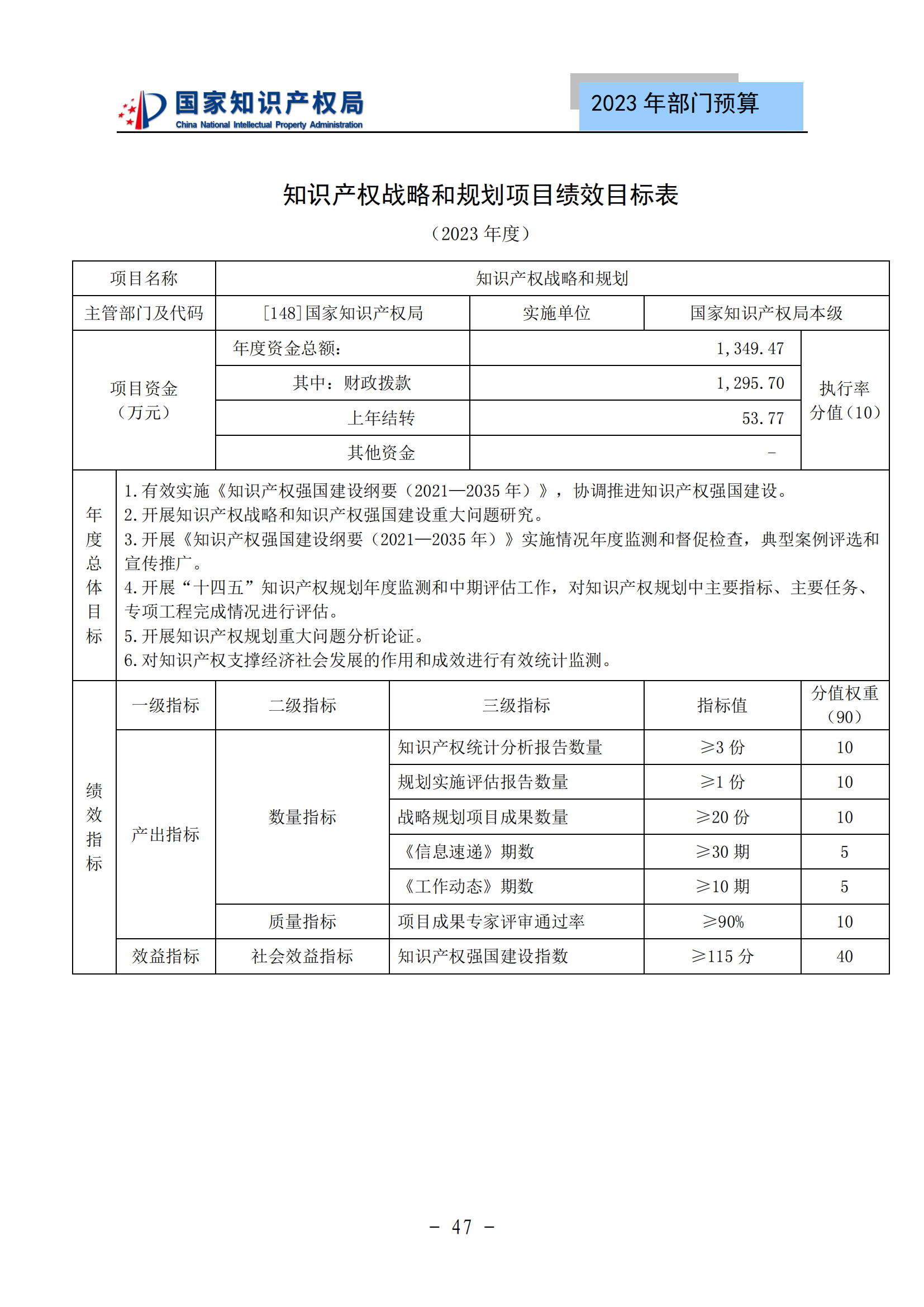 国知局2023年部门预算：专利审查费502735.77万元，商标委托审查费52131.10万元！