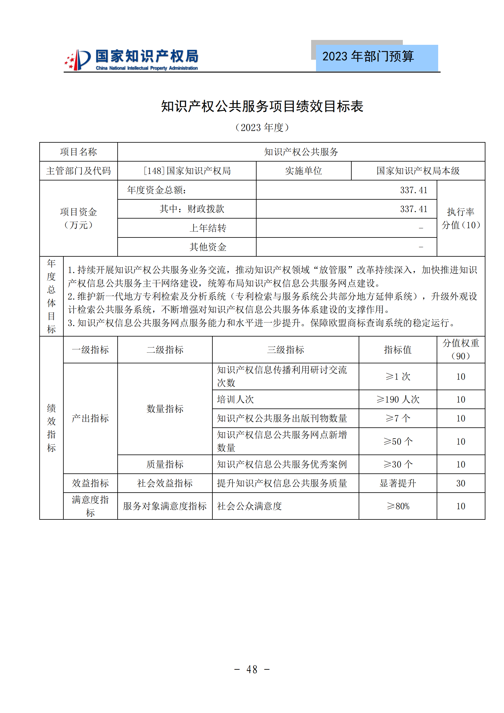 国知局2023年部门预算：专利审查费502735.77万元，商标委托审查费52131.10万元！