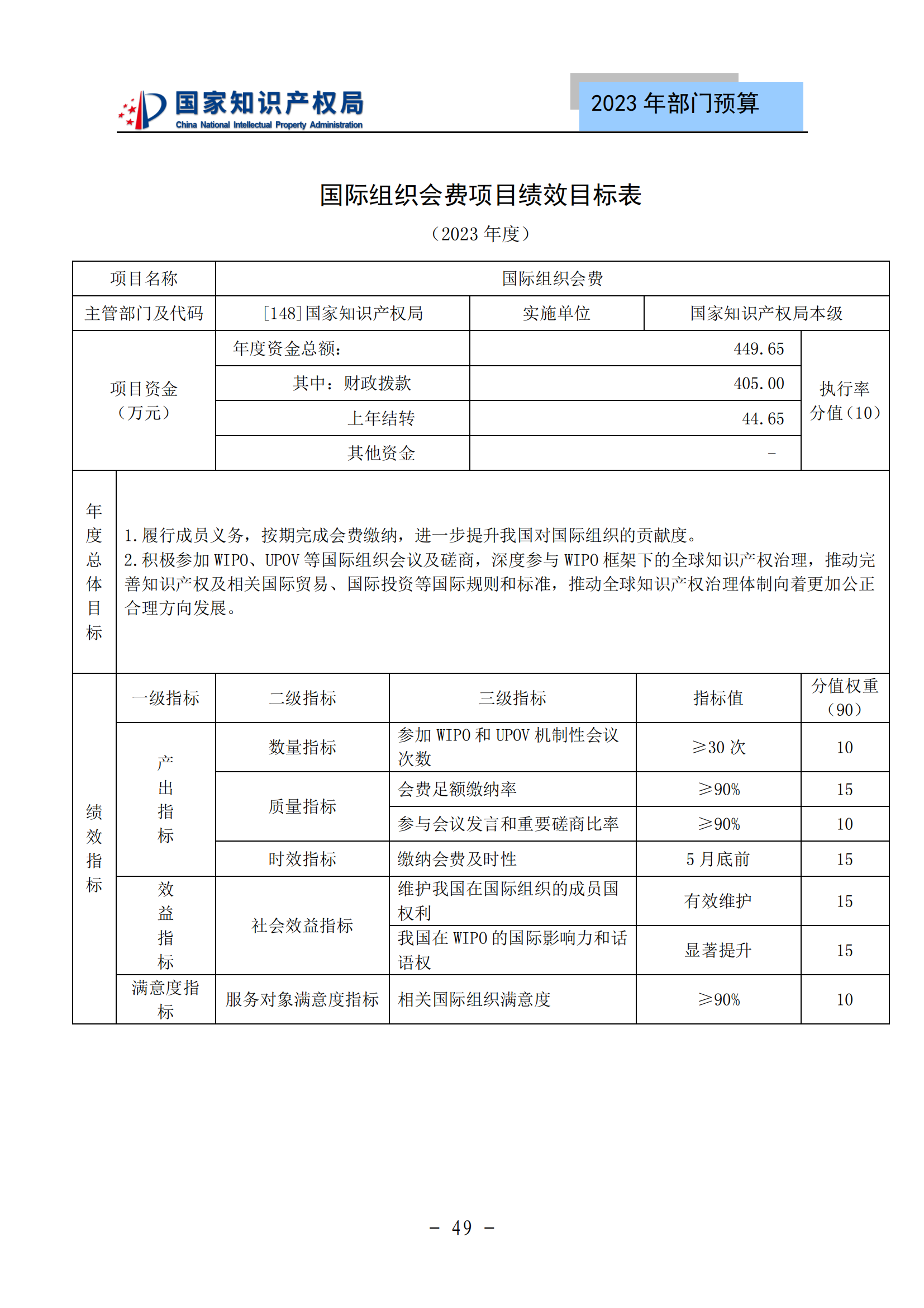 国知局2023年部门预算：专利审查费502735.77万元，商标委托审查费52131.10万元！