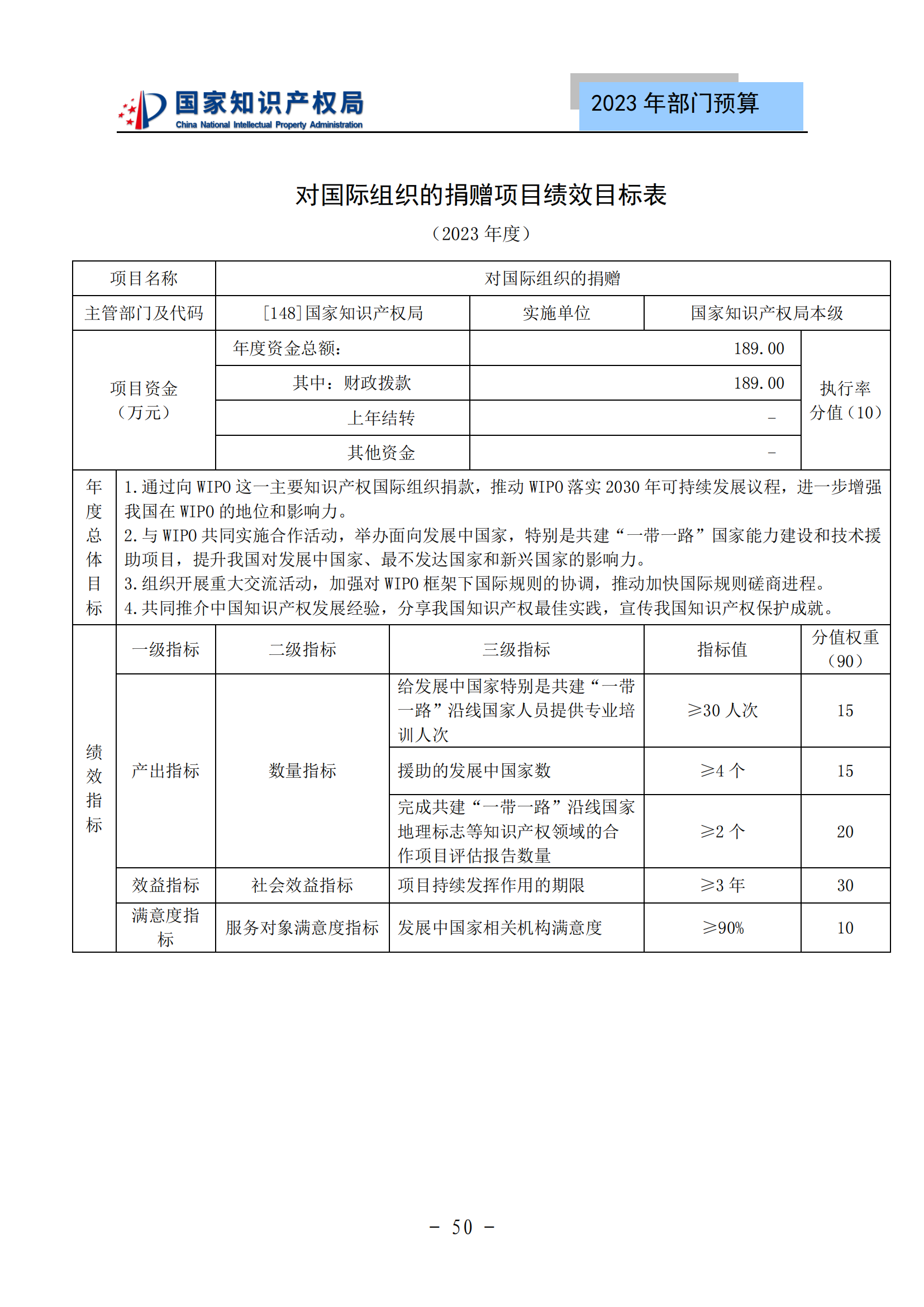 国知局2023年部门预算：专利审查费502735.77万元，商标委托审查费52131.10万元！