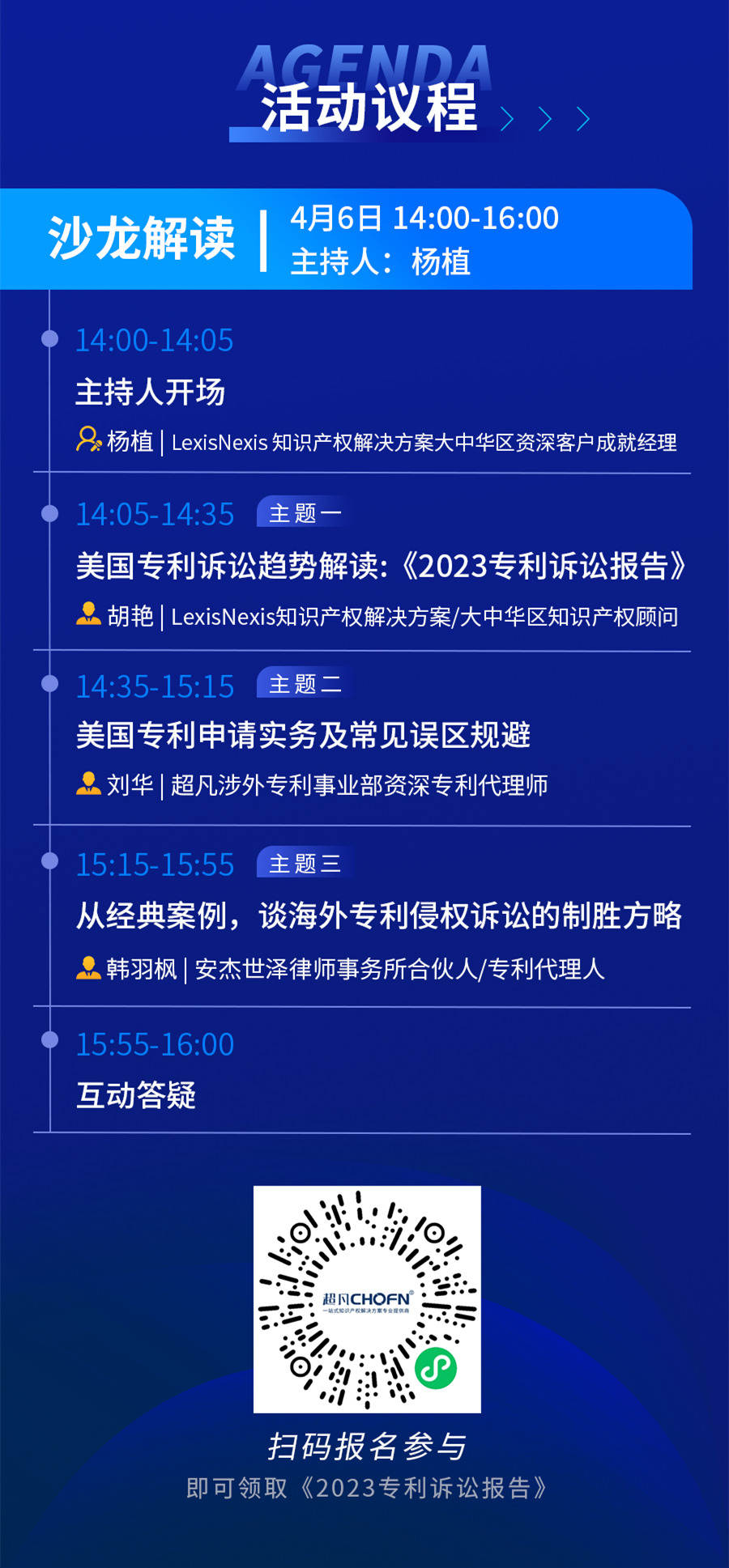 谁说只能望“洋”兴叹？海外专利诉讼的困局与破解！