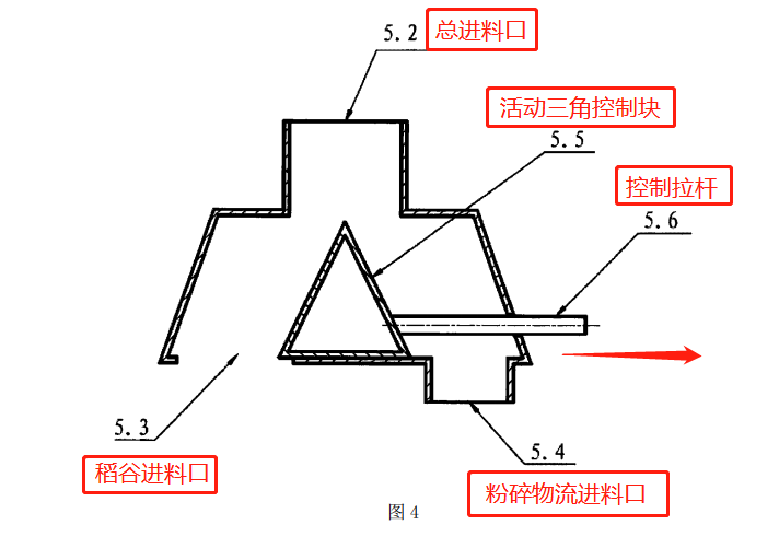 浅议等同原则中的“基本相同的技术效果”判断