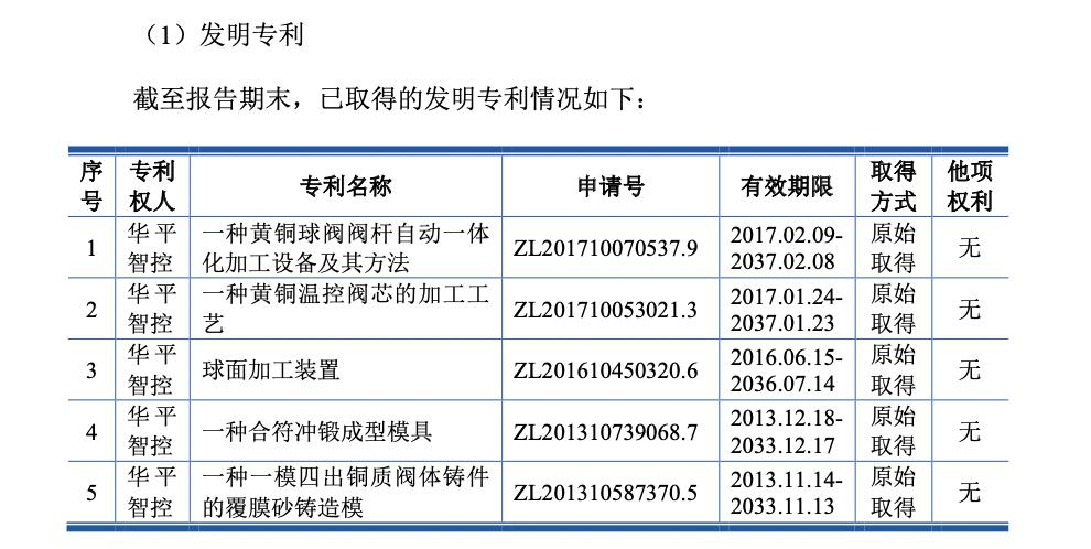 #晨报#北京运用集成电路布图设计数据服务芯片产业链前端设计；TCL加入Via高级音频编码专利池