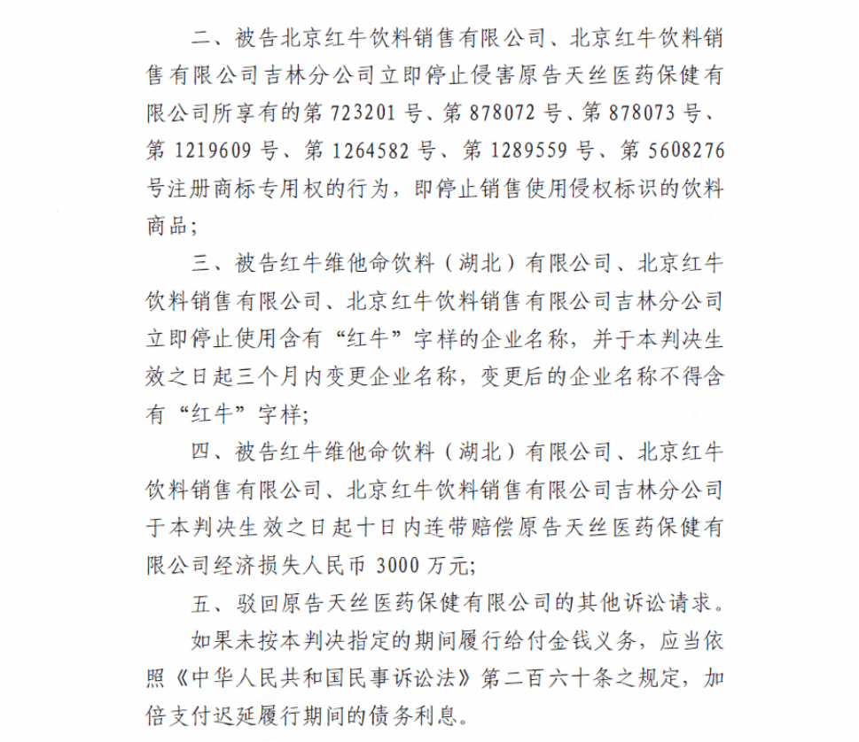 红牛案最新进展：华彬湖北工厂及销售公司被判侵权，判罚3000万元！