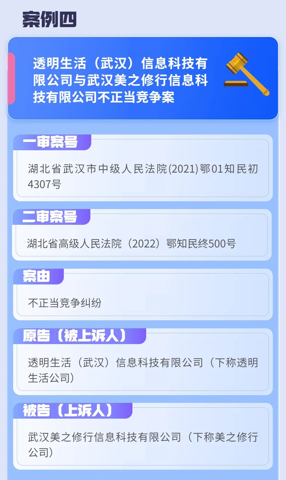 2022年度湖北法院知识产权司法保护十大典型案例