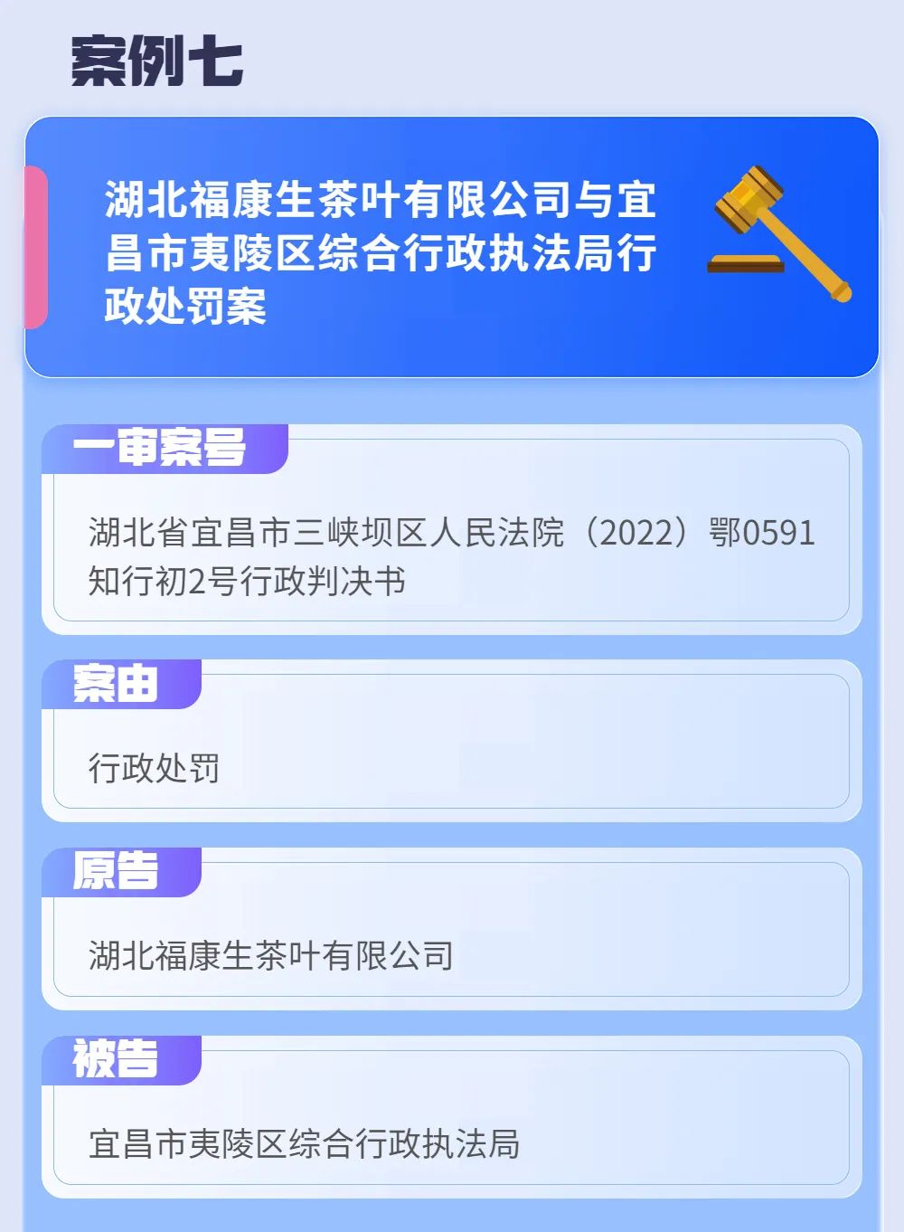 2022年度湖北法院知识产权司法保护十大典型案例