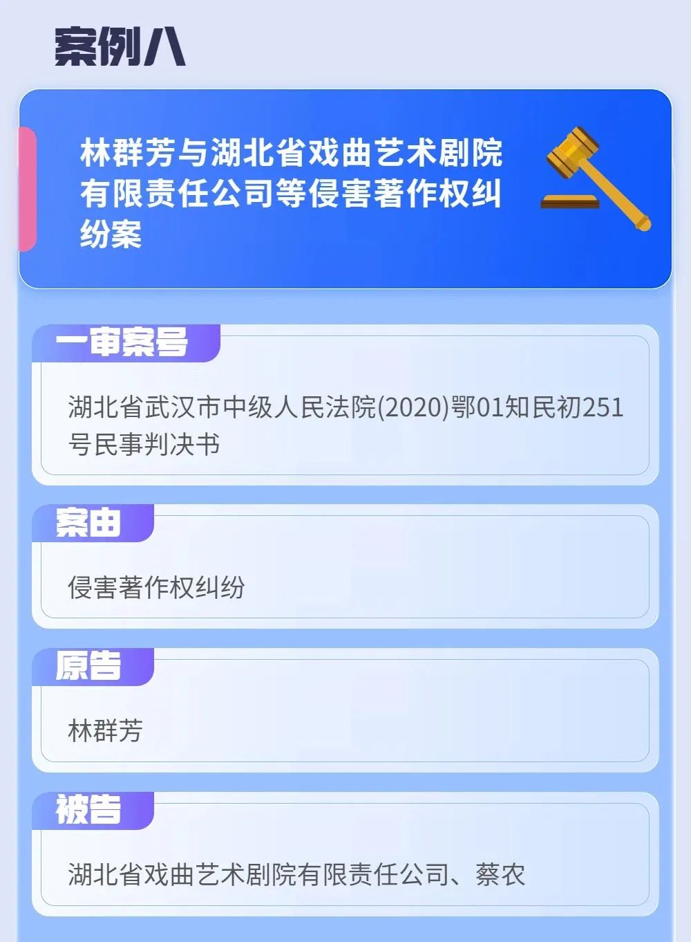 2022年度湖北法院知识产权司法保护十大典型案例