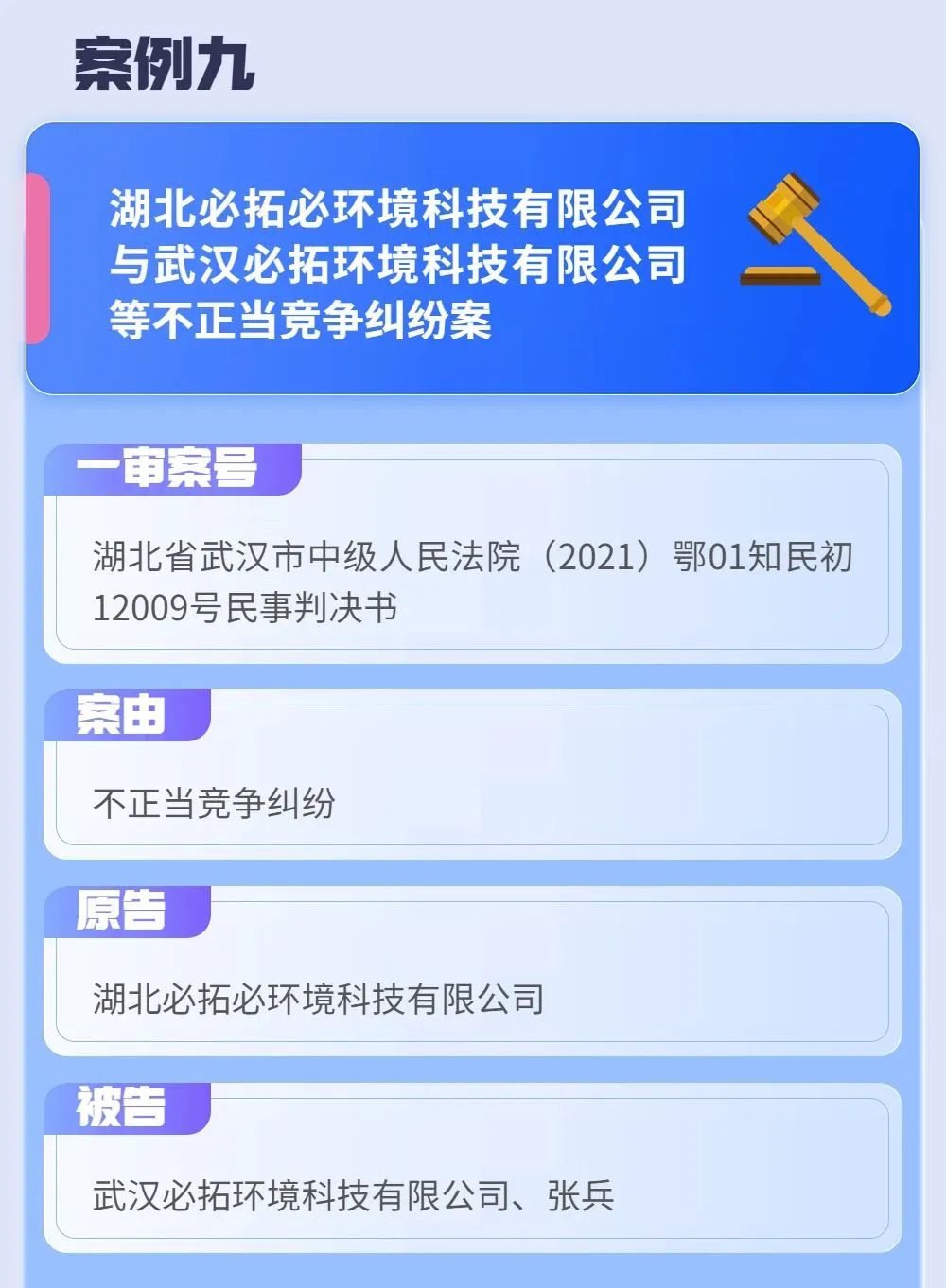 2022年度湖北法院知识产权司法保护十大典型案例