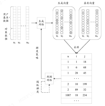 搭建专利授权的桥梁——教会发明人撰写AI专利交底书