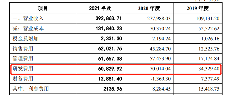 华大智造：“专利奖”勇立潮头争先锋，“迎巨头”专利诉讼开新局