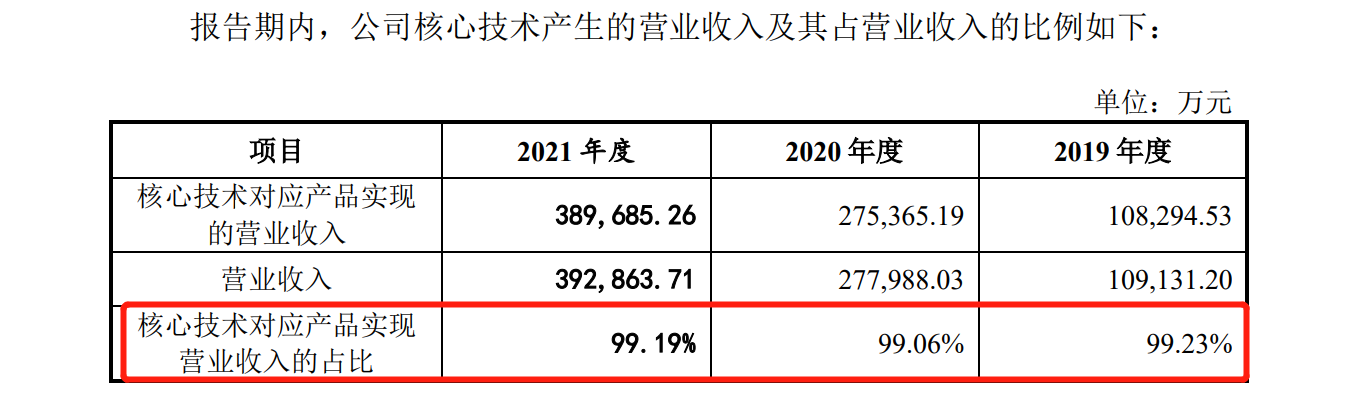 华大智造：“专利奖”勇立潮头争先锋，“迎巨头”专利诉讼开新局