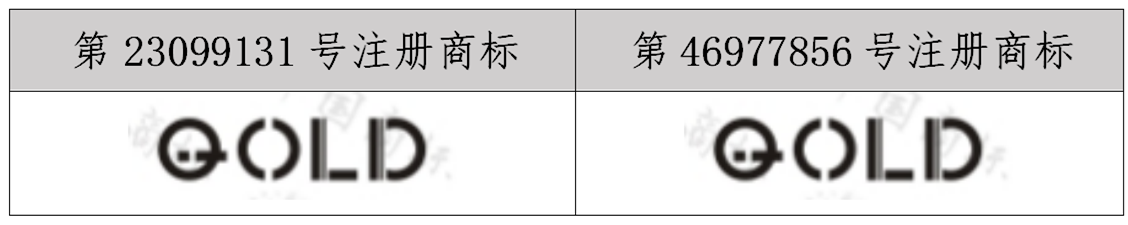 以“金牌卫浴”商标及不正当竞争纠纷案探析未注册商标的维权保护策略