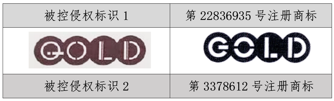 以“金牌卫浴”商标及不正当竞争纠纷案探析未注册商标的维权保护策略