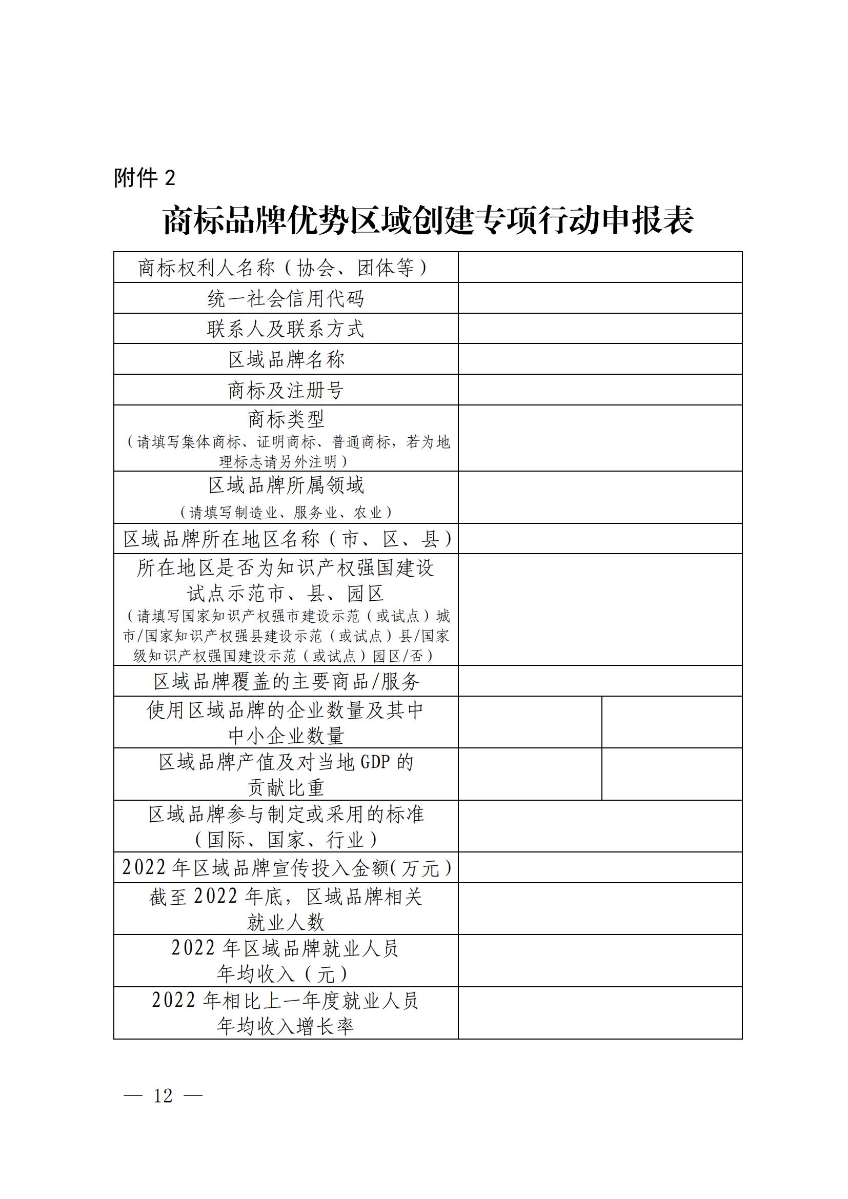 “千企百城”商标品牌价值提升行动方案（2023—2025年）全文发布！