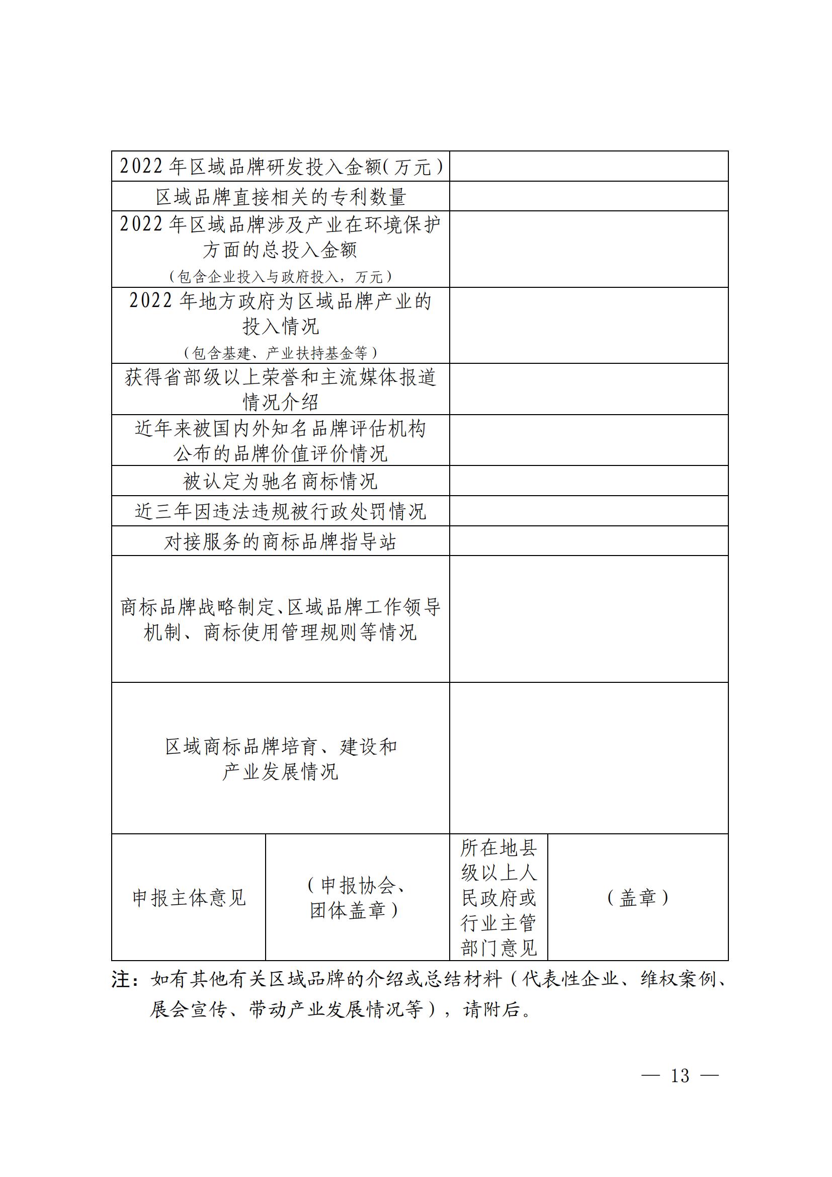 “千企百城”商标品牌价值提升行动方案（2023—2025年）全文发布！