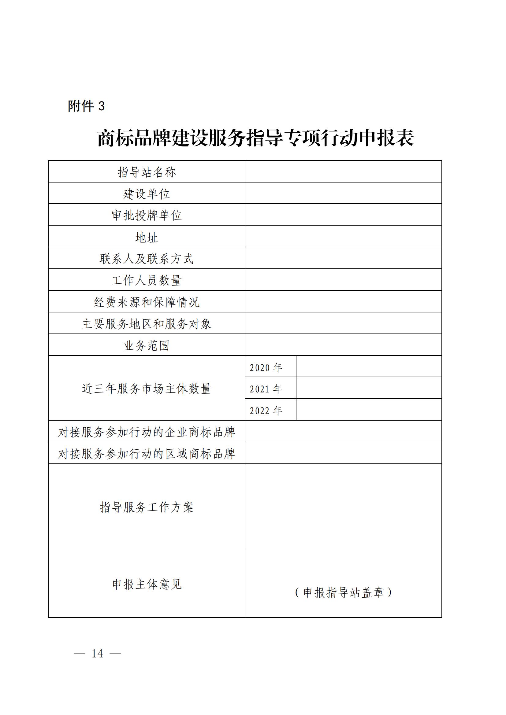 “千企百城”商标品牌价值提升行动方案（2023—2025年）全文发布！