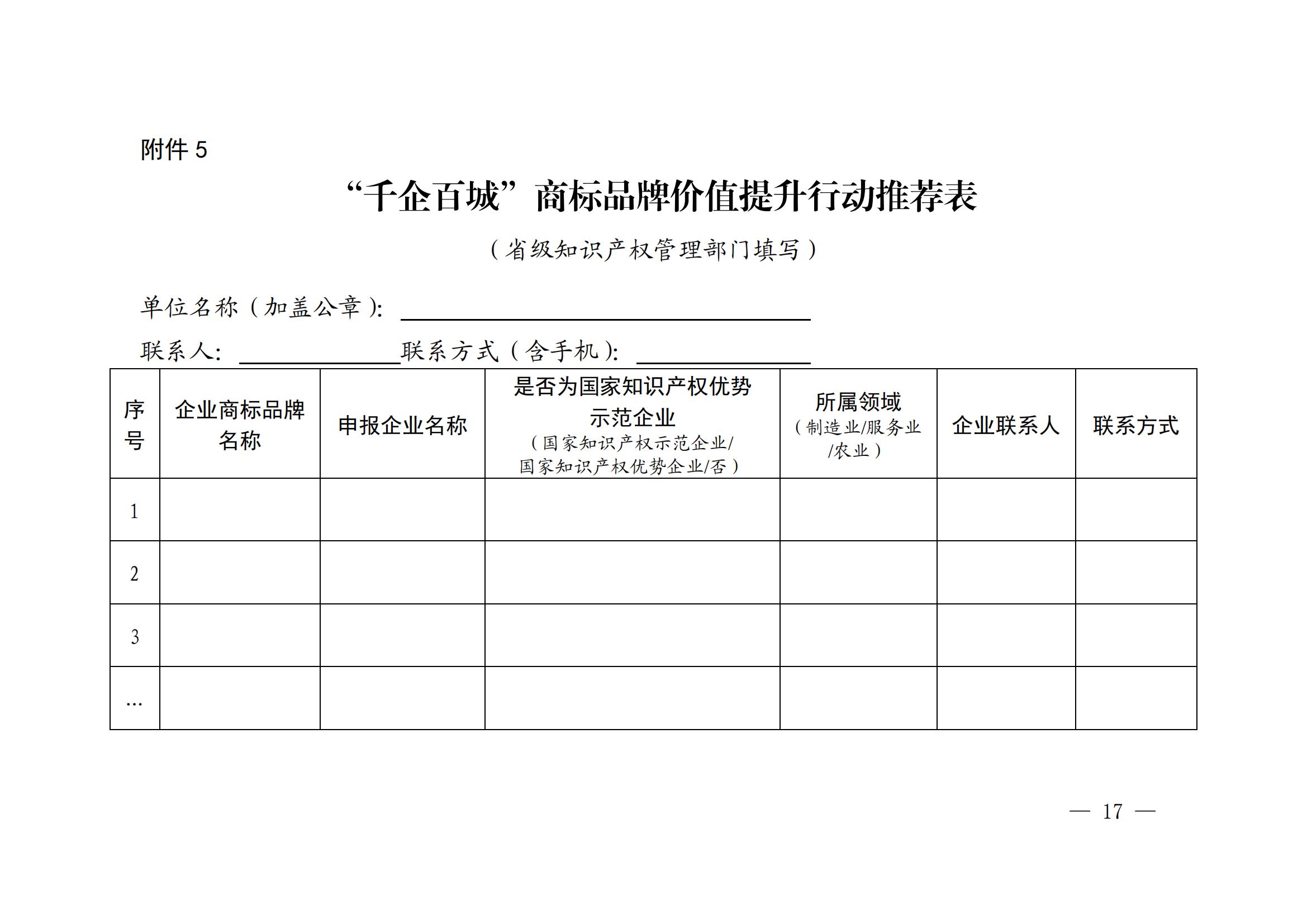 “千企百城”商标品牌价值提升行动方案（2023—2025年）全文发布！