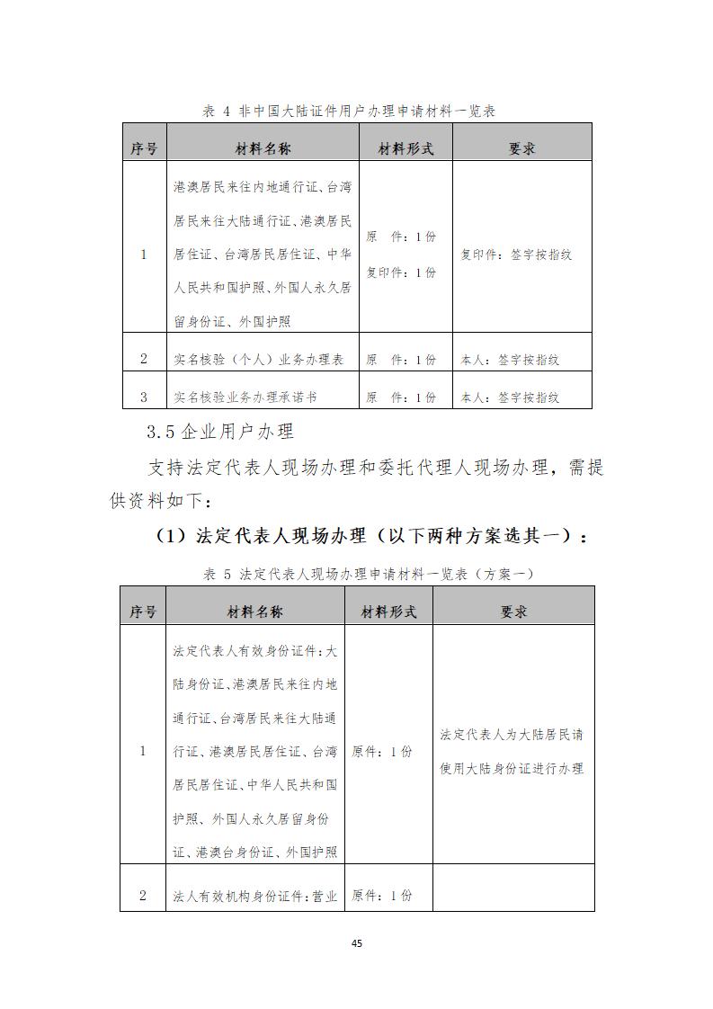取得专利代理师资格证书/高级职称的最多奖励5万，同时拥有法律资格证额外奖励3万！