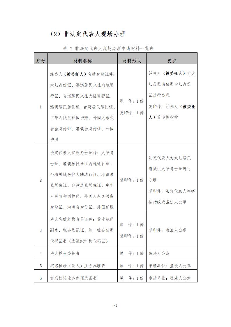 取得专利代理师资格证书/高级职称的最多奖励5万，同时拥有法律资格证额外奖励3万！