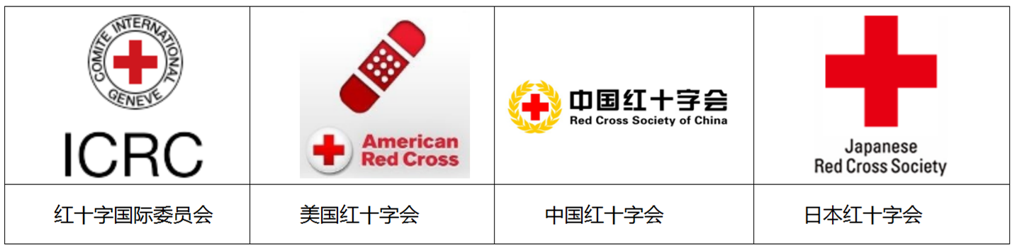 关于“红十字标志”禁用条款的案例及启示