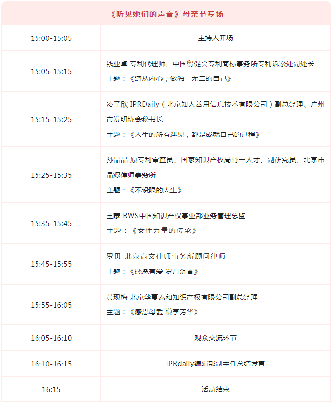 倒计时1天!2023年女性知识产权职业交流系列活动之“母亲节专场”(详细议程&演讲嘉宾) 倒计时1天!2023年女性知识产权职业交流系列活动之“母亲节专场”(详细议程&演讲嘉宾)