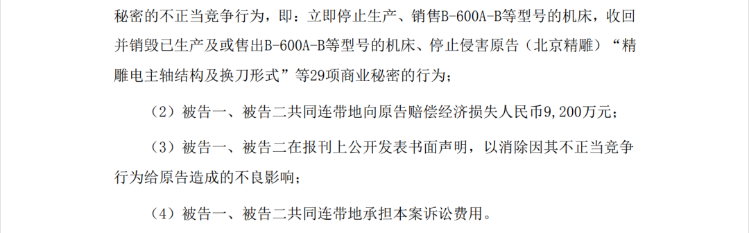 这起索赔3.82亿的技术秘密纠纷，一审判赔近1300万元