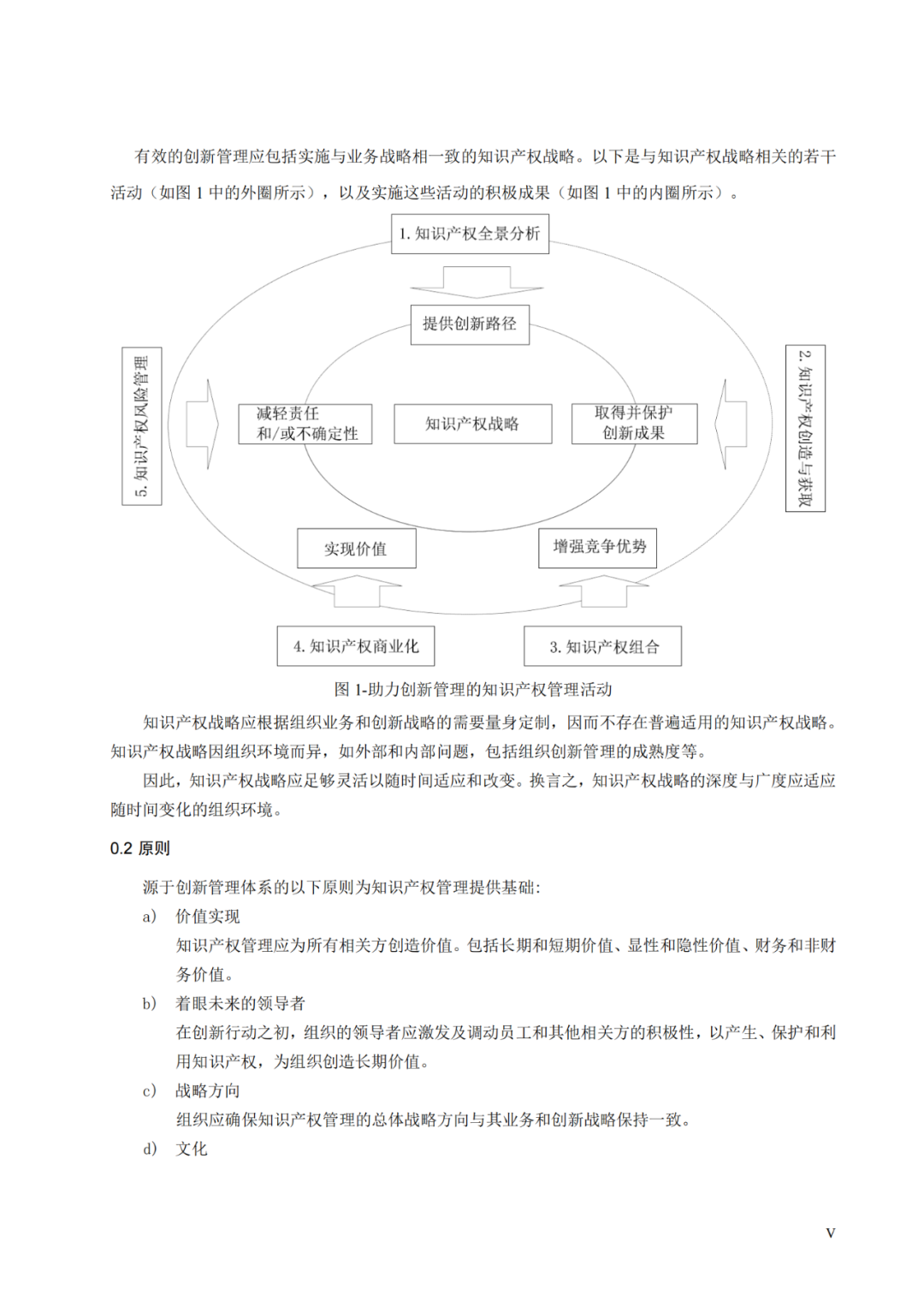 国知局 工信部：到2025年，逐步实现对专精特新“小巨人”企业的创新管理国际标准实施试点全覆盖