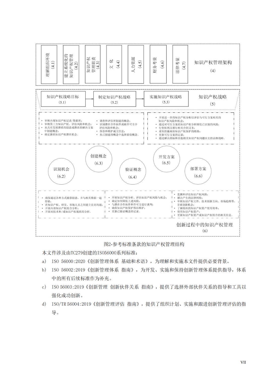 国知局 工信部：到2025年，逐步实现对专精特新“小巨人”企业的创新管理国际标准实施试点全覆盖