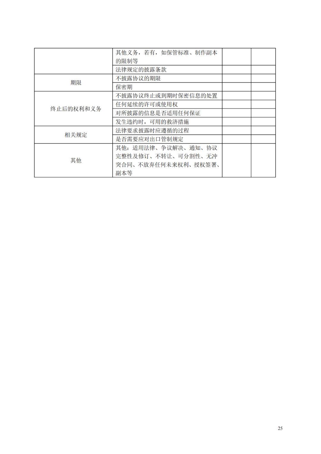 国知局 工信部：到2025年，逐步实现对专精特新“小巨人”企业的创新管理国际标准实施试点全覆盖