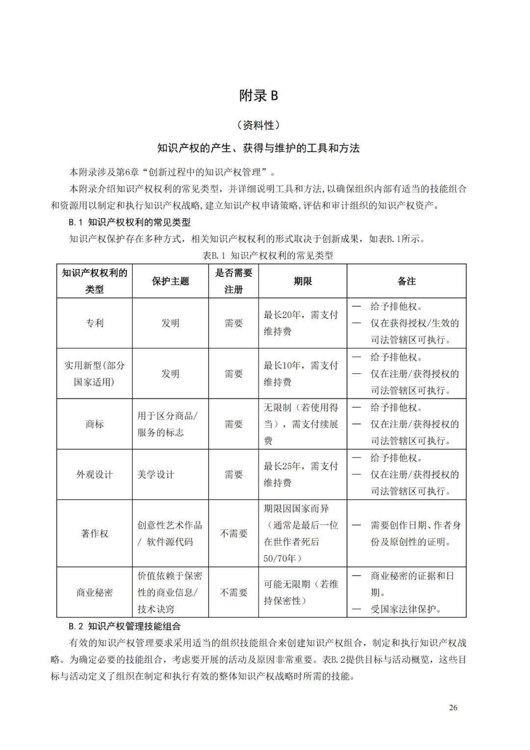 国知局 工信部：到2025年，逐步实现对专精特新“小巨人”企业的创新管理国际标准实施试点全覆盖