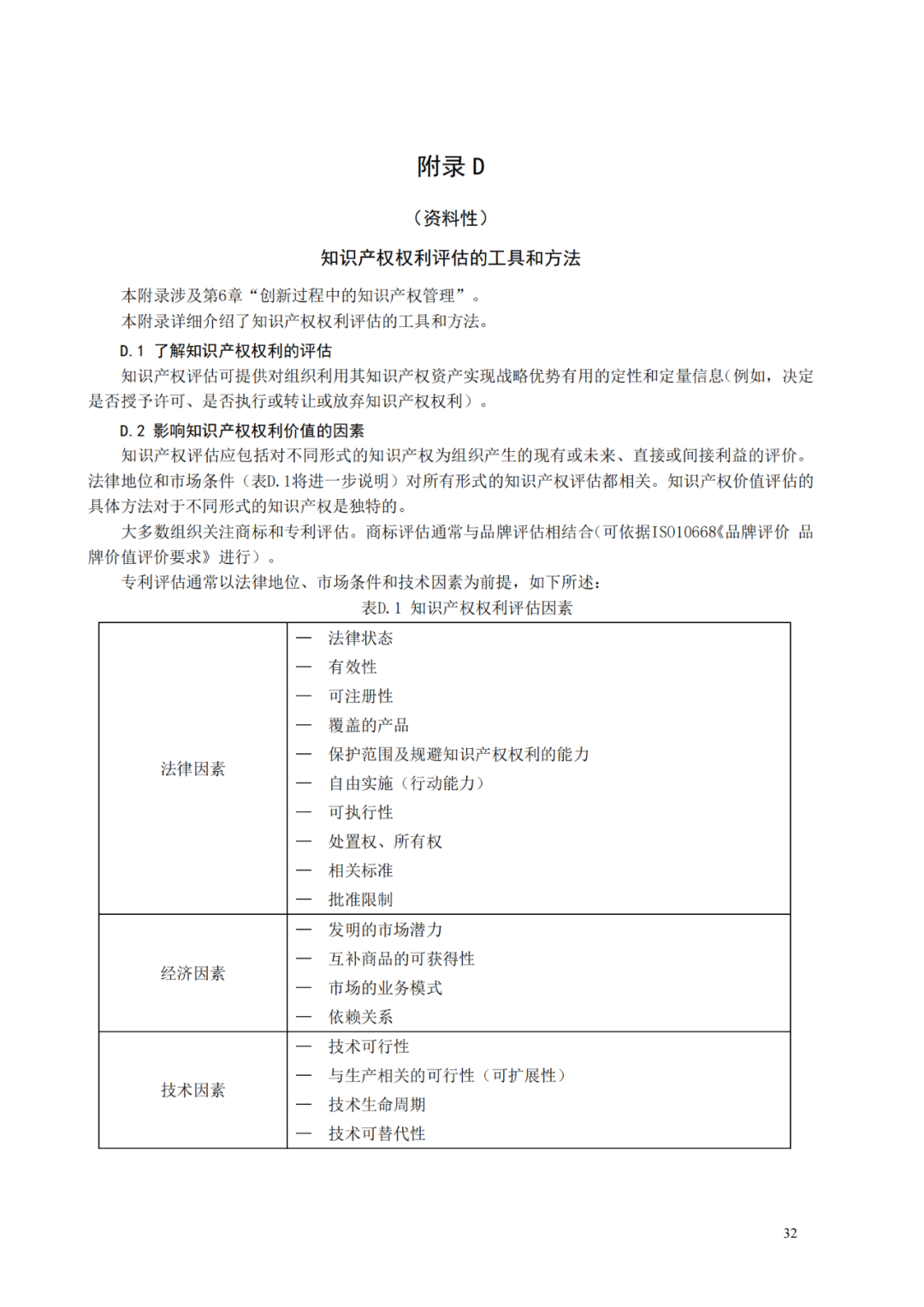 国知局 工信部：到2025年，逐步实现对专精特新“小巨人”企业的创新管理国际标准实施试点全覆盖