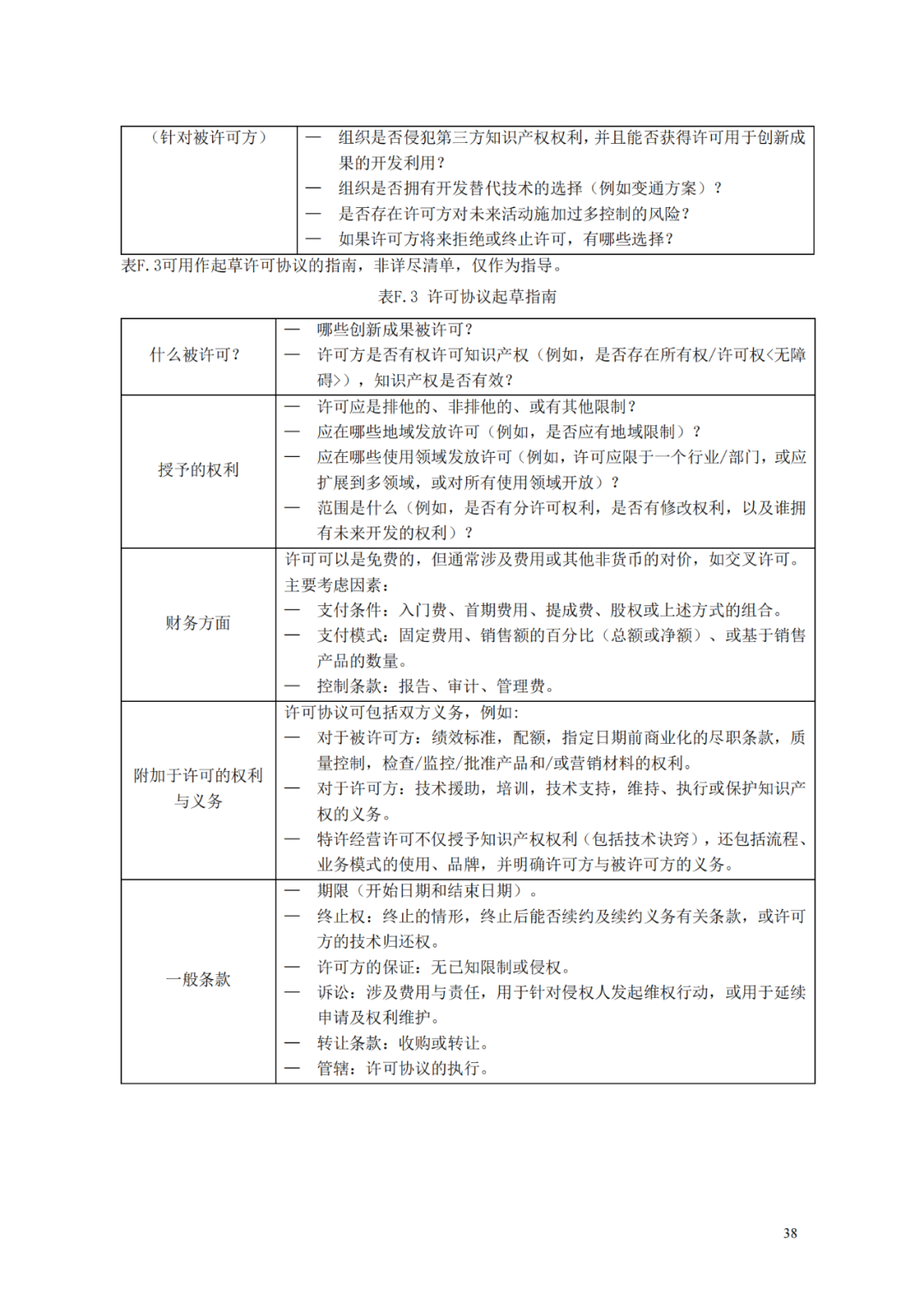 国知局 工信部：到2025年，逐步实现对专精特新“小巨人”企业的创新管理国际标准实施试点全覆盖