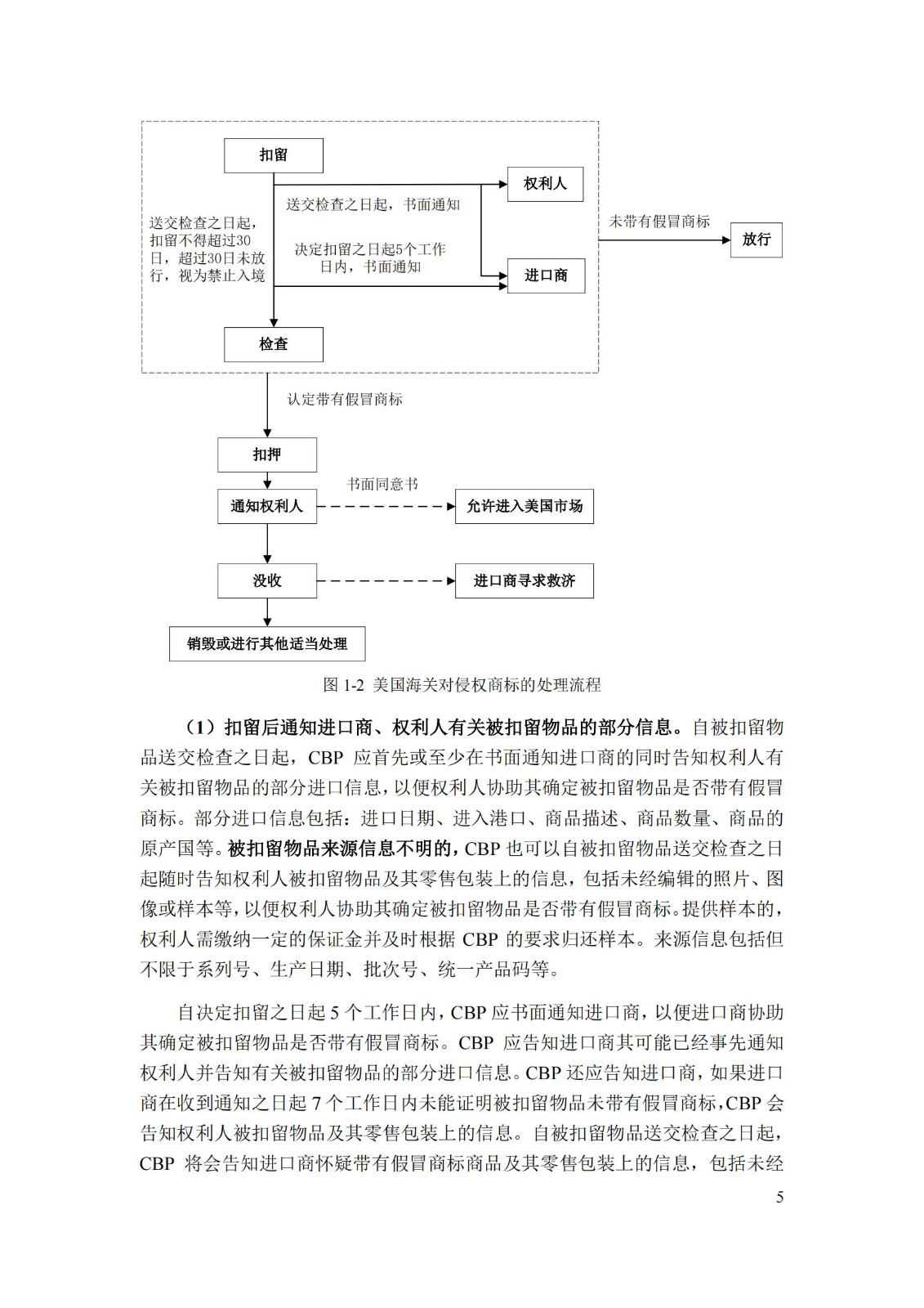 《重点国家地区知识产权海关保护政策及流程指引》全文发布！