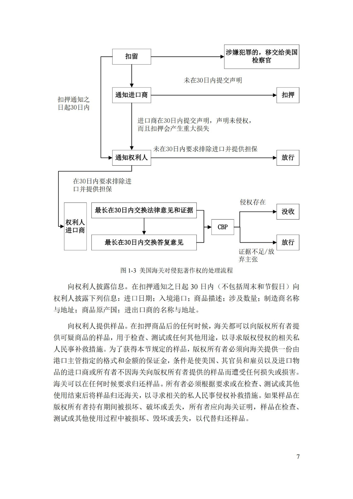 《重点国家地区知识产权海关保护政策及流程指引》全文发布！