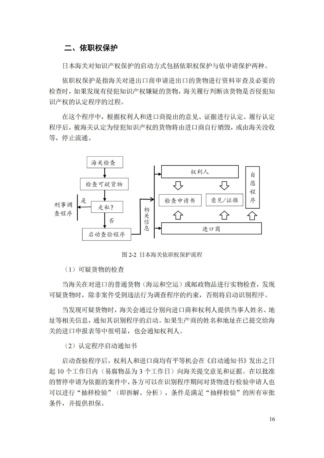 《重点国家地区知识产权海关保护政策及流程指引》全文发布！