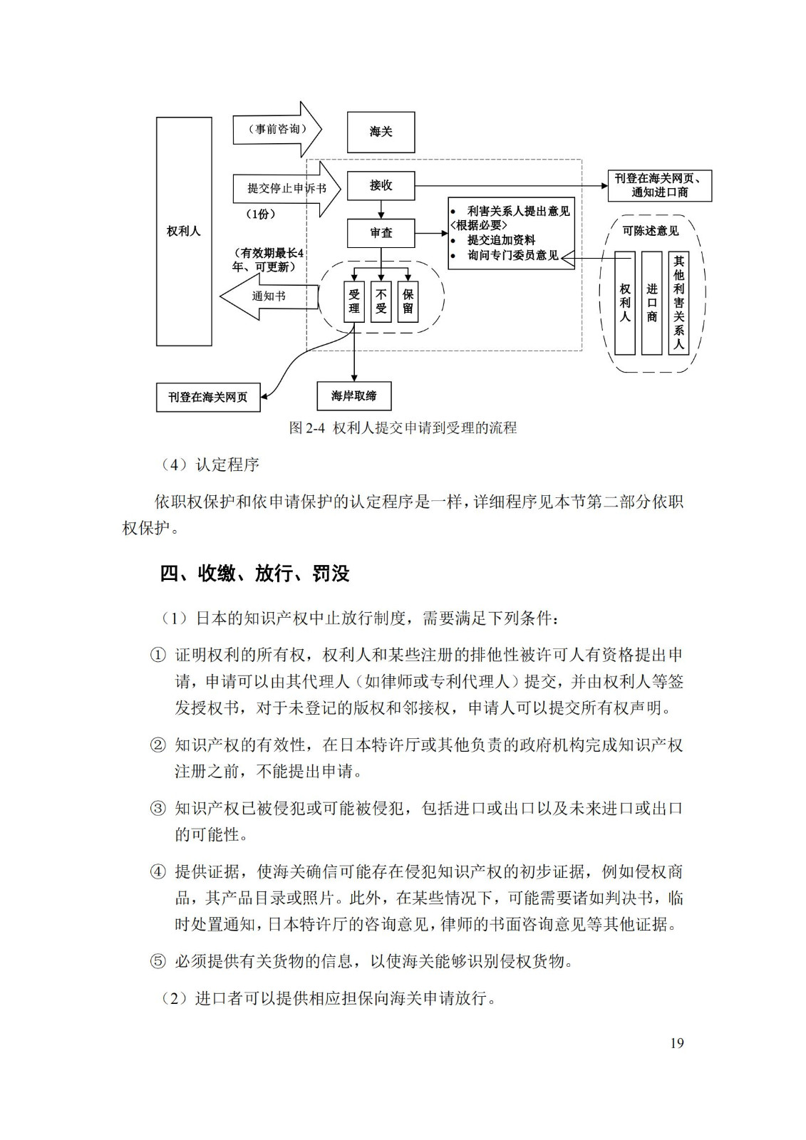 《重点国家地区知识产权海关保护政策及流程指引》全文发布！