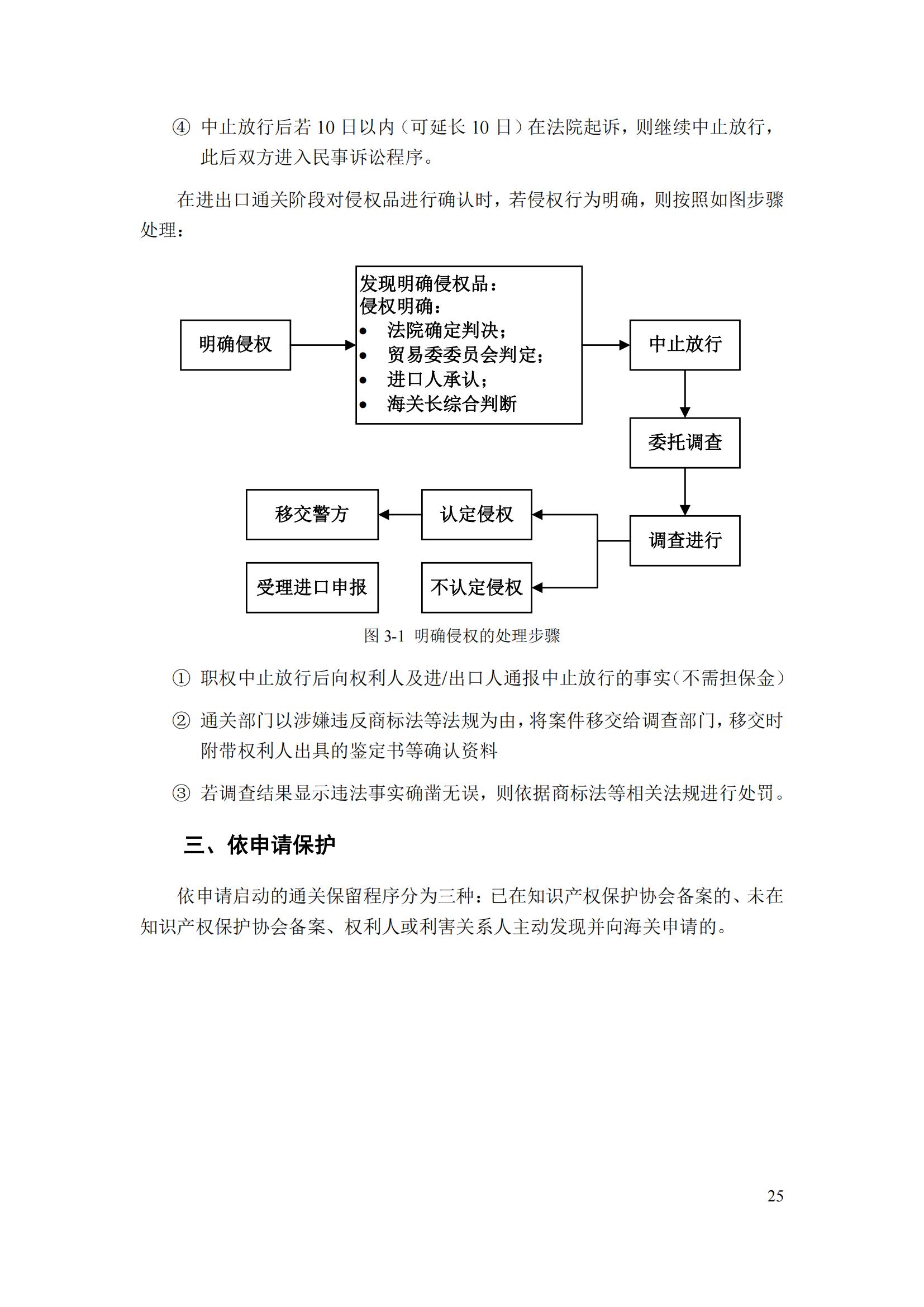 《重点国家地区知识产权海关保护政策及流程指引》全文发布！