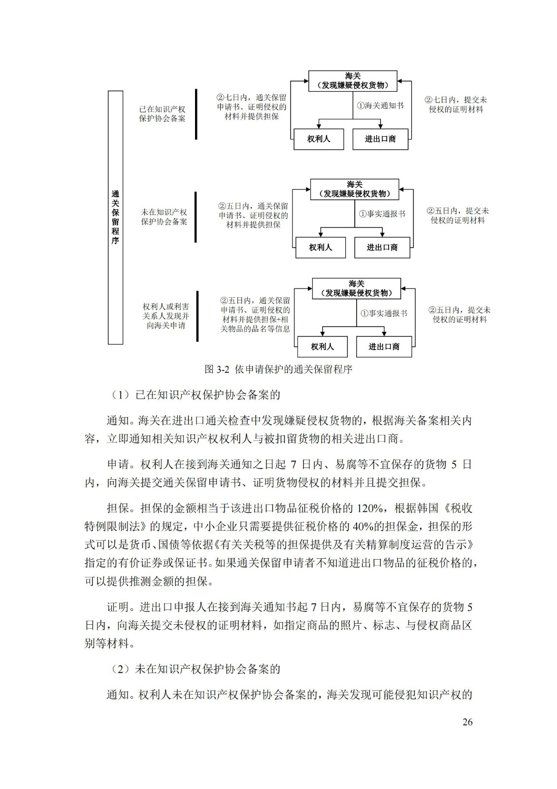 《重点国家地区知识产权海关保护政策及流程指引》全文发布！