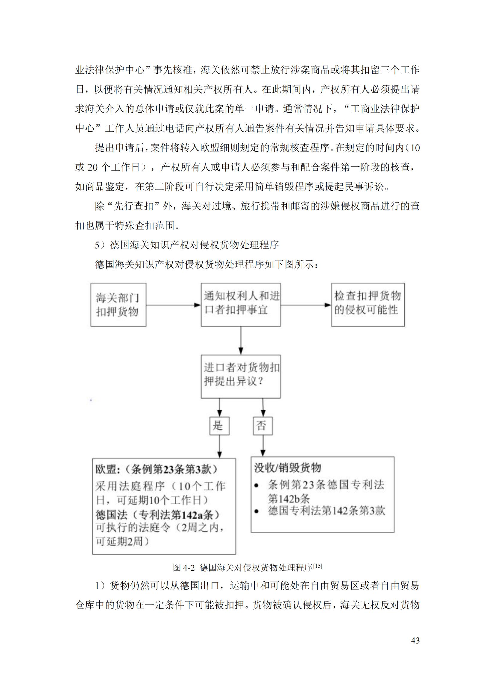 《重点国家地区知识产权海关保护政策及流程指引》全文发布！