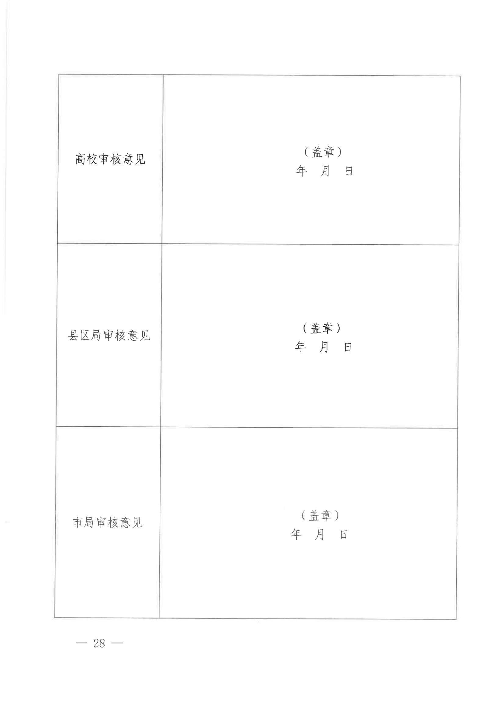 发明专利每件奖励1万，代理发明专利质量数量排名全市前5的代理机构奖励15万！