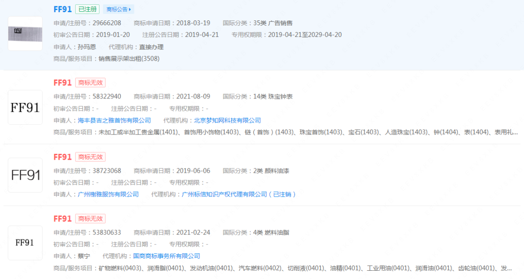 #晨报# 1862.6亿元！长三角地区专利质押融资金额接近全国一半；FF91商标被多方抢注，法拉第未来FF91商标申请已无效