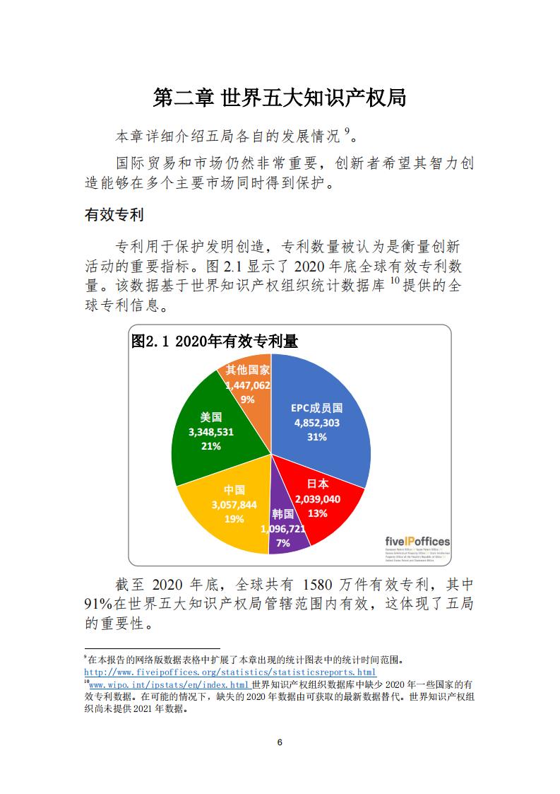 《2021年世界五大知识产权局统计报告（中文版）》全文！