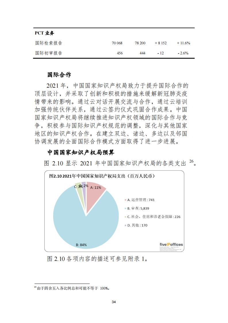 《2021年世界五大知识产权局统计报告（中文版）》全文！