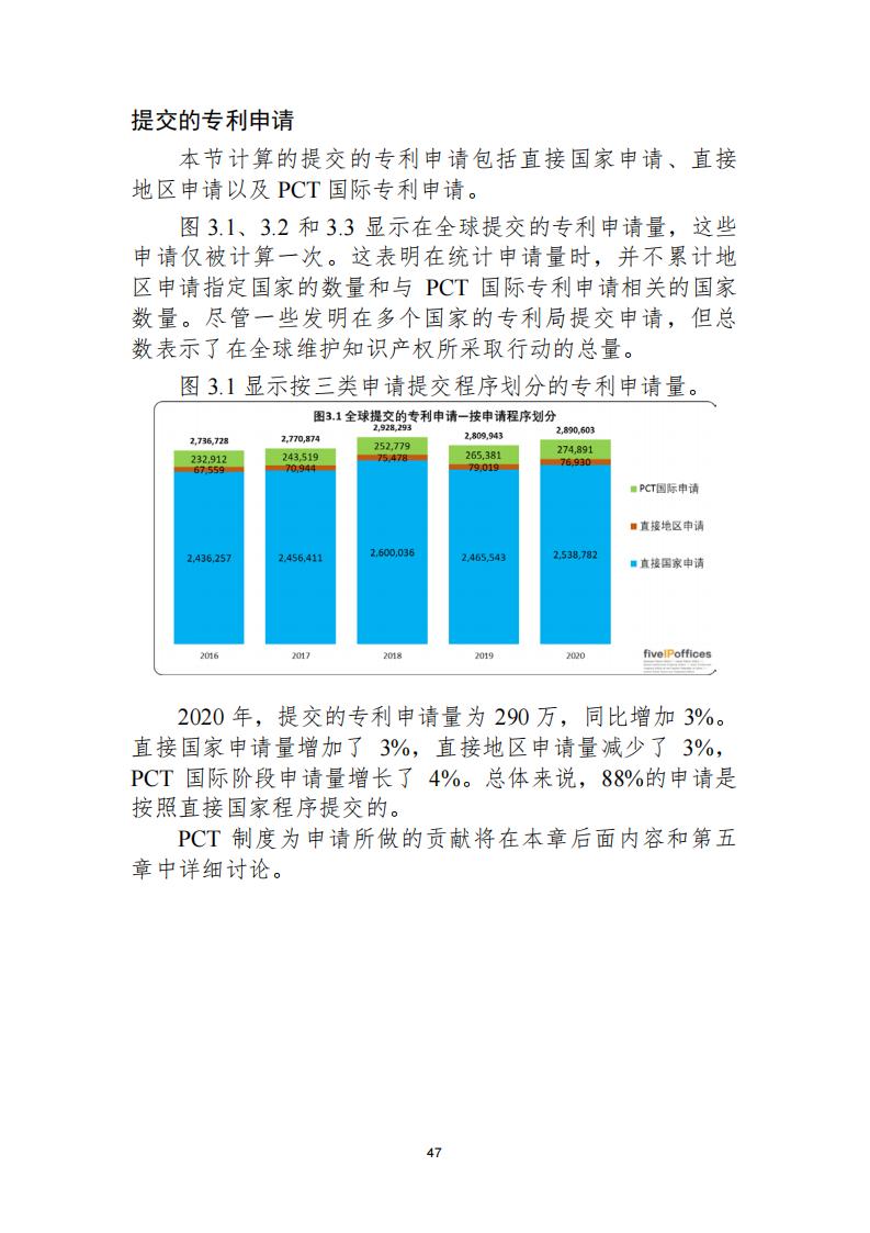 《2021年世界五大知识产权局统计报告（中文版）》全文！